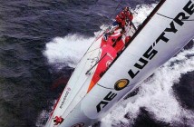 AEOLUS - VOLVO OCEAN RACE-Team DONGFENG-2 (Custom)